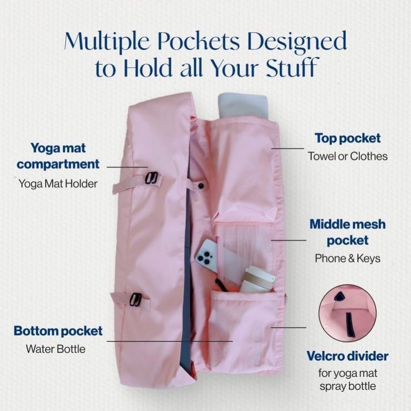 Yoga bag, yoga mat storage bac - Yoga Fitness Bag review and price