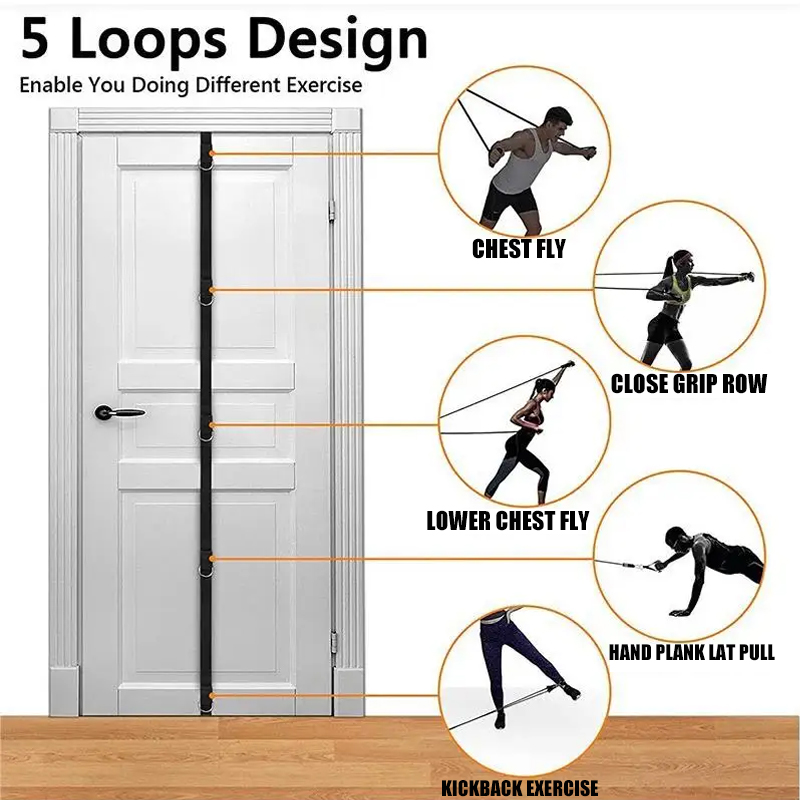 Upgrade Door Anchor Strap for  - Suspension Trainer Trx review and price